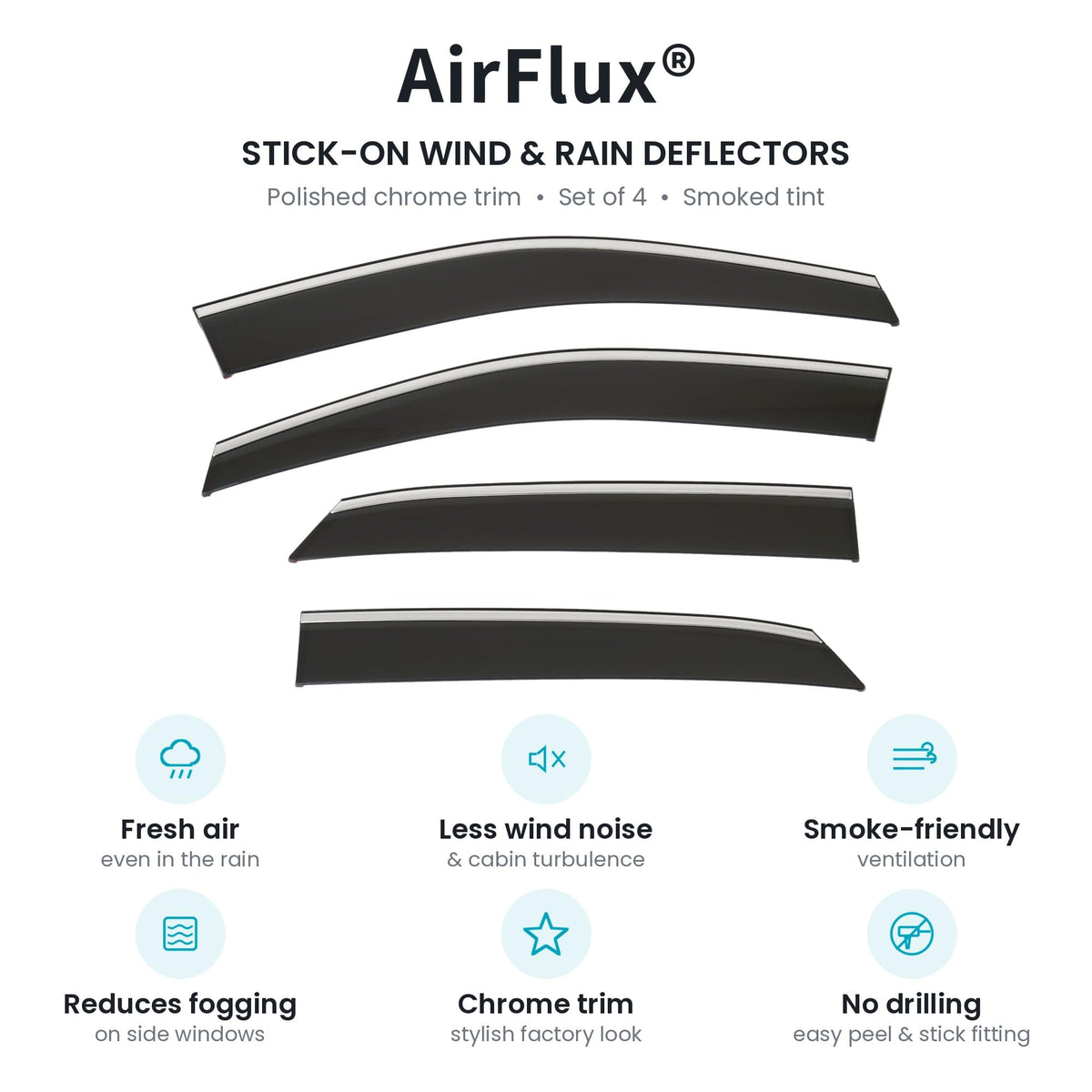 Tesla Model 3 Wind Deflectors 2019–2027, Out-Channel
