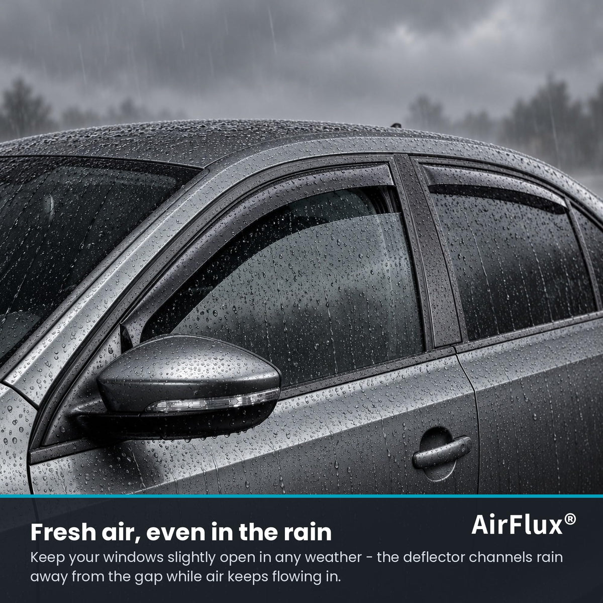 Land Rover Range Rover Evoque L551 Wind Deflectors 2019–2027, In-Channel